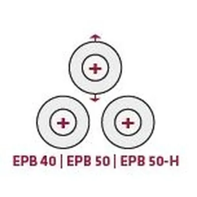 Produktbild von ELMAG - Motorische Ringbiegemaschine PREMIUM EPB 50