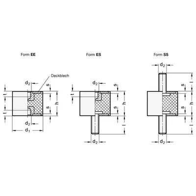 Produktbild von Ganter Norm® - Gummipuffer, Stahl (351-75-55-M12-SS-40)