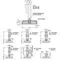 Produktbild von Ganter Norm® - Stellfüße, Edelstahl, mit Gummiauflage (31-80-M16-125-B3-V)