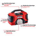 Einhell PRESSITO Produktbild img3 S