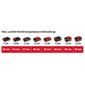 Einhell PRESSITO Produktbild img10 S