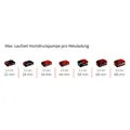 Produktbild von Einhell - PRESSITO 18/25