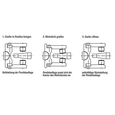 Produktbild von KIPP - PENDELAUFLAGE, SELBSTTÄTIG RÜCKSCHW., D1=28, FORM:F GRF GERIFFELT, VERGÜ