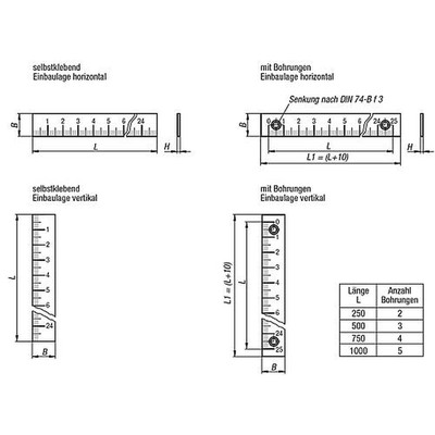 Produktbild von KIPP - MAßSTAB BEFESTIGUNGSBOHRUNGEN, HORIZONTAL, L=1000 1010X15X2, T=1 MM, ALU
