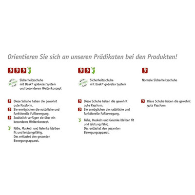 Produktbild von BAAK® - Sicherheits-Halbschuh 5518 Stan, S3 SRC ESD, Größe 43