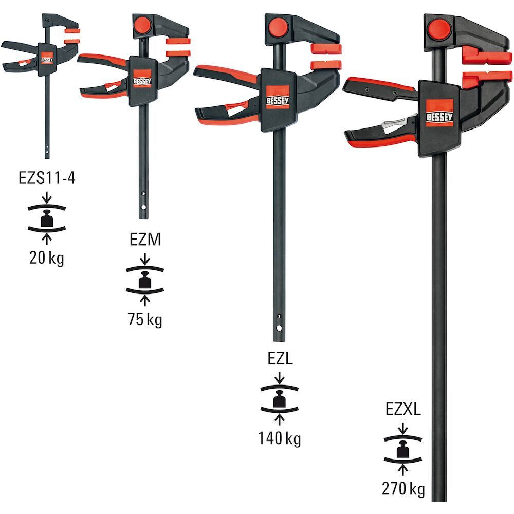 BESSEY® Einhand-Zwinge EZS 110 x 40mm, 2 Stück Produktbild img1 L