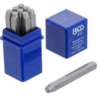 BGS Einschlagzahlen Produktbild