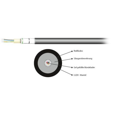 Produktbild von EFB - LWL-Universalkabel OM3 Dc 50/125 sw TRS Dca s2 d2 a1 Kabel längswasserdic