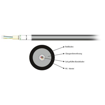 Produktbild von EFB - LWL-Außenkabel OM3 A-DQZNB2Y 50/125 sw hfr Halogenfrei nach EN 50267-2-2 