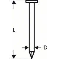 Produktbild von Bosch - Rundkopf-Streifennagel SN21, verzinkt, glatt, 90mm (2608200035)