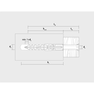 Produktbild von CELO - Multifunktionsrahmendübel MFR SB 10-180 SSKS, Senkbund, Sechskantschr. m