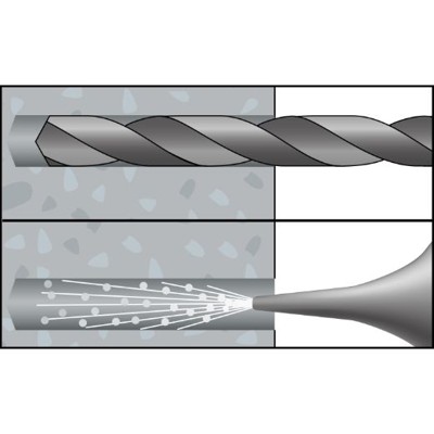Produktbild von CELO - Mehrzweckdübel MZ 8
