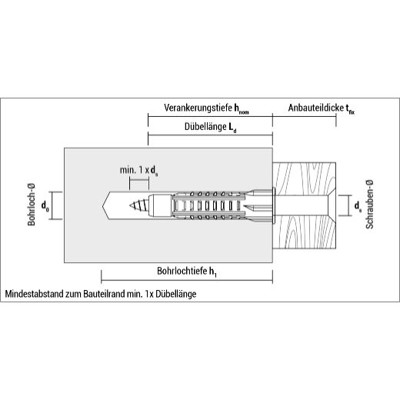 Produktbild von CELO - Mehrzweckdübel MZ 8