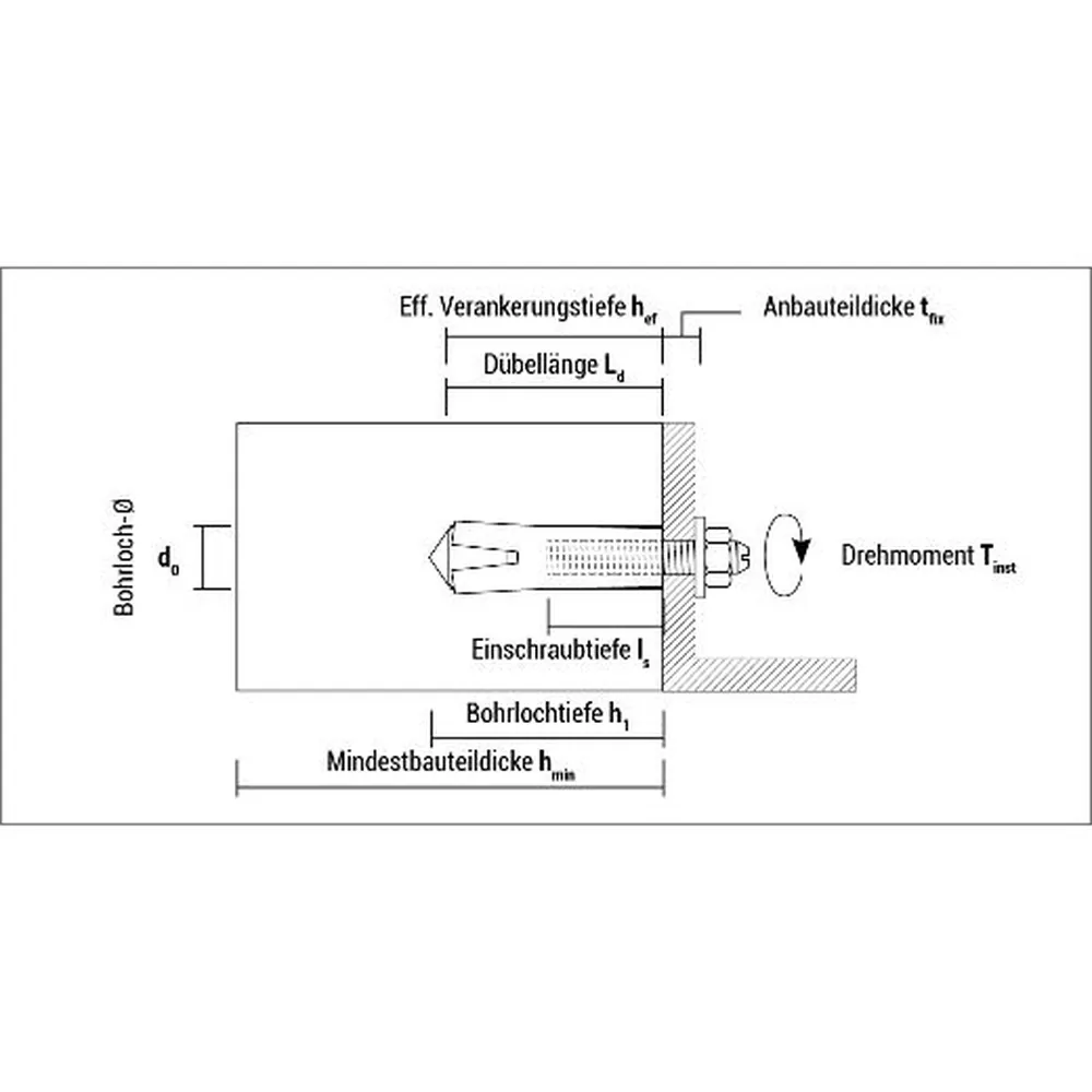 CELO Schlaganker f. Diamantkernbohrgeräte SA 12D, galv. verz., 50er Box Produktbild img3 L
