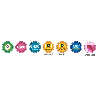 Produktbild von COGO Tools - VHM Schaftfräser G-TAC beschichtet Helix 30° 2mm 2LRE020060S04