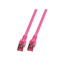 Produktbild von null - Patchkabel Cat. 6, 2x RJ45 mit S/FTP, 1,5m, magenta