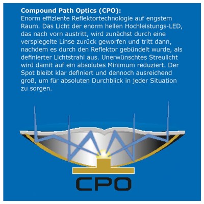 Produktbild von UK - Helmlampe 4AA eLED CPO, ES Frontschalter, schwarz