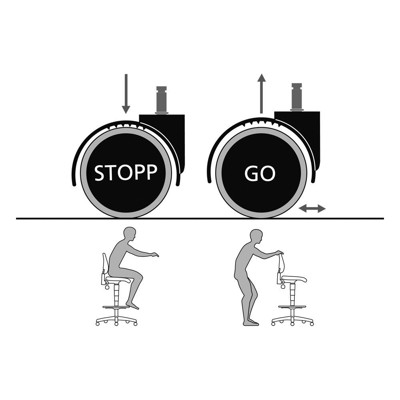 Produktbild von bimos - Sitz-Stopp-Rollen, ESD