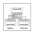 Produktbild von goobay® - Kabel-Splitter, Y-Adapter, Ethernet + ISDN, geschirmt