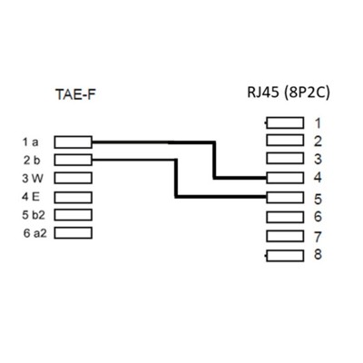 Produktbild von goobay® - TAE Telefon-Adapter-Stecker, TAE-F-Stecker auf RJ45-Buchse