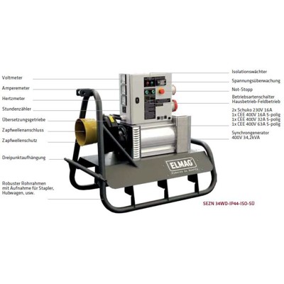 Produktbild von ELMAG - Zapfwellen-Stromerzeuger SEZN 20WD