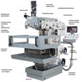 Produktbild von ELMAG - Werkzeugfräsmaschine WFM 510 inkl. 3-Achs-Positionsanzeige SINO