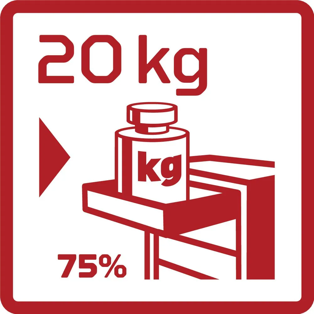 Piktogramm