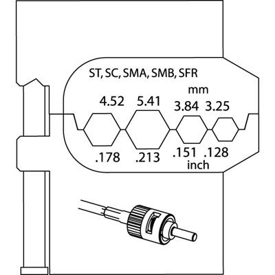 Produktbild von GEDORE - 8140-12 Modul-Einsatz für Lichtwellenleiter