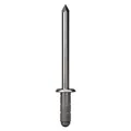 GESIPA Mini-Pack PolyGrip Alu/Stahl Produktbild