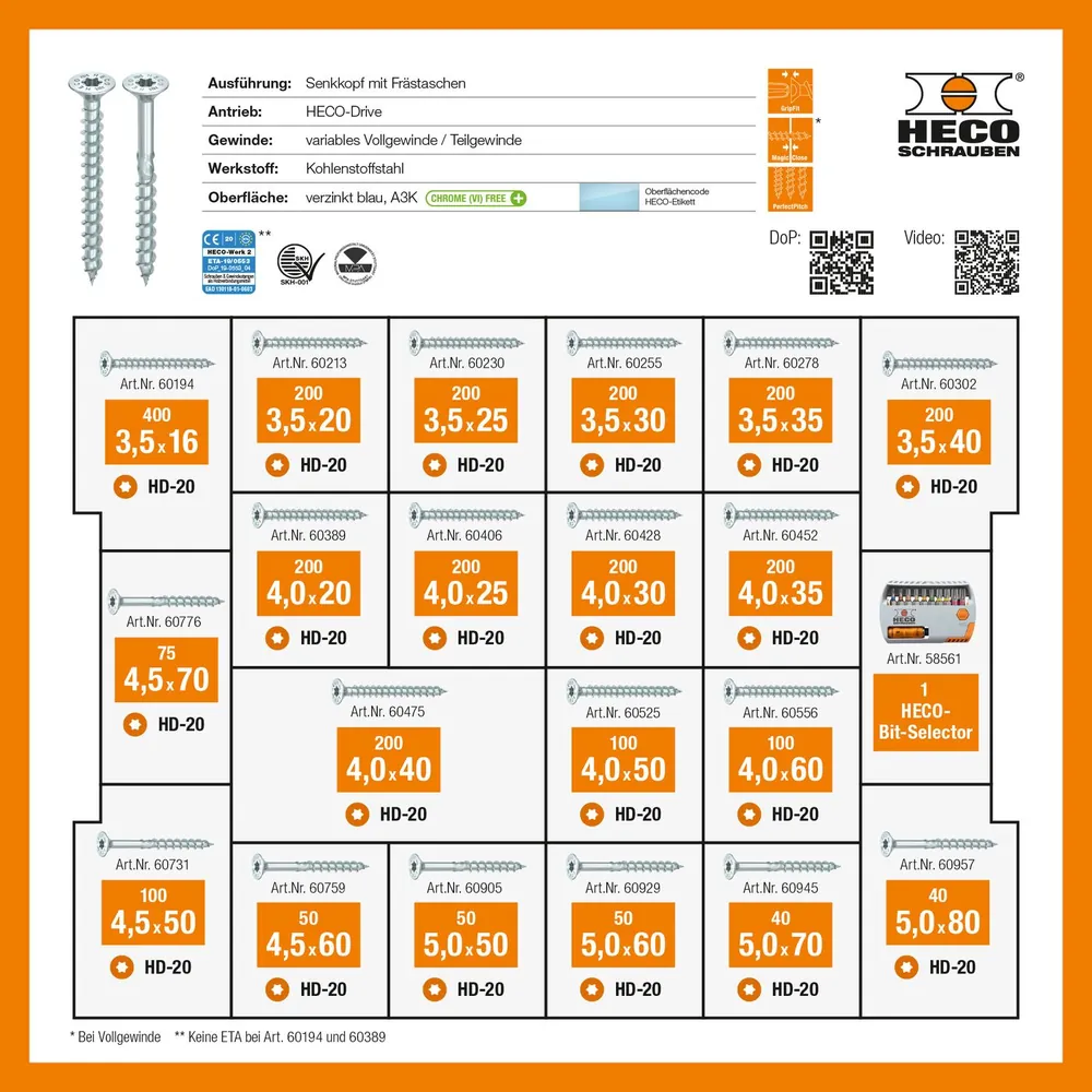HECO HT-plus Sortiment 3005, HECO-L-BOXX 102, 3.005 Schrauben Produktbild img3 L