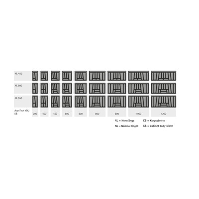 Produktbild von HETTICH - OrgaTray 740, NL 550 x 300mm, anthrazit