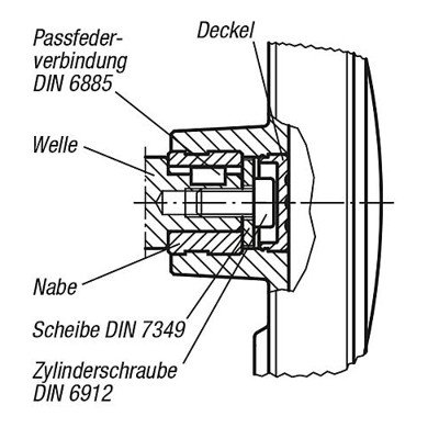 Produktbild von KIPP - HANDRAD GR.4, D1=160, FORM:E MIT PASSBOHRUNG, D2=14H7, THERMOPLAST SCHWA