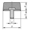 Produktbild von KIPP - GUMMIPUFFER KONISCH AUSSENGEWINDE M06X18, D=25, H=17, STAHL, KOMP:ELAST.