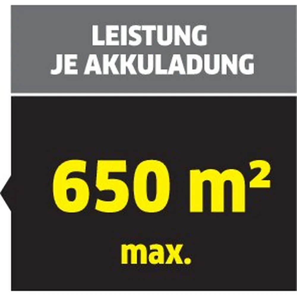Piktogramm