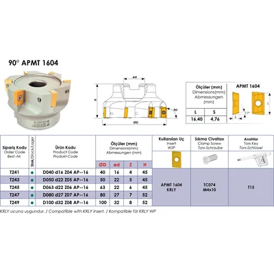 Produktbild von Teknik Makina - Eckmesserkopf 90° 100mm Durchmesser 8 Schneiden für Wendeplatte