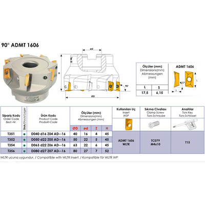 Produktbild von Teknik Makina - Eckmesserkopf 90° 80mm Durchmesser 7 Schneiden für Wendeplatten