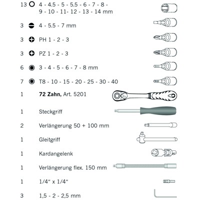 Produktbild von PROJAHN - 1/4" Steckschlüssel Satz 46-teilig proficraft, 48 Zahn Knarre