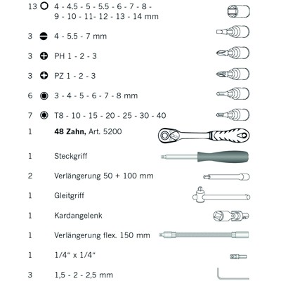 Produktbild von PROJAHN - 1/4" Steckschlüssel Satz 46-teilig proficraft, 48 Zahn Knarre