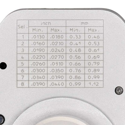 Produktbild von RENNSTEIG - Crimpwerkzeug 8.73-6 (MIL) im Koffer