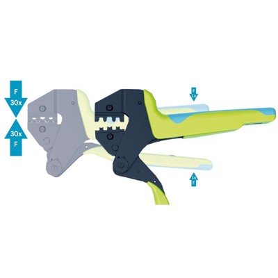 Produktbild von RENNSTEIG - Crimpzange PEW12 ohne Einsatz 624 000 3