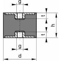 Produktbild von elko - Gummi-Metall-Puffer Ausführung C M12, C100 x 100mm