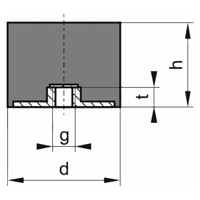 Produktbild von elko - Gummi-Metall-Puffer Ausführung E M10, E50 x 45mm