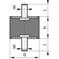 Produktbild von elko - Gummi-Metall-Puffer Ausführung A M10 x 28, A40 x 40mm