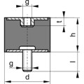 Produktbild von elko - Gummi-Metall-Puffer Ausführung B M16 x 41, B100 x 50mm