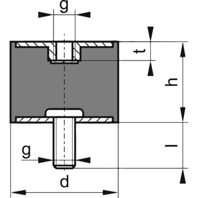 Produktbild von elko - Gummi-Metall-Puffer Ausführung B M16 x 41, B100 x 50mm