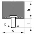 Produktbild von elko - Gummi-Metall-Puffer Ausführung D M10 x 28, D70 x 25mm